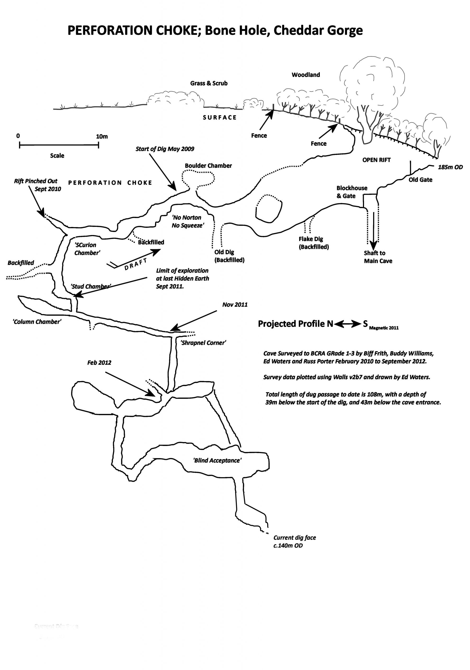 A sketch survey of Perforation Choke, Bone Hole by Ed Waters.